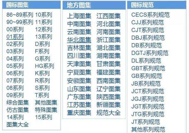 64位含详细无需说明)天正2014湘源控规更有cad去v实体版实体(破解cad三维软件如何画图片