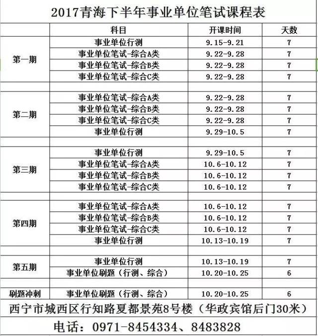 西宁市人口普查2017_人口普查