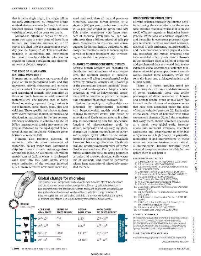 祝贺朱永官老师最新研究论文在《Science》上发表