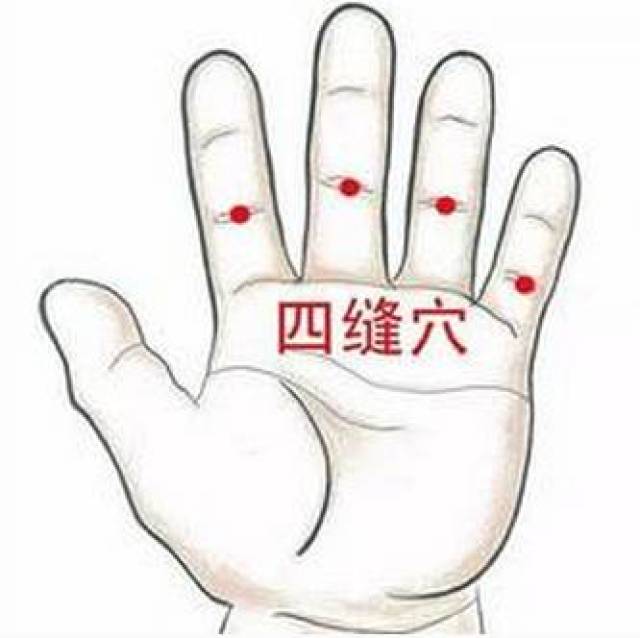 掐四缝穴