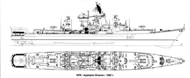 走向远洋的标志-苏联1134型克列斯塔1级导弹巡洋舰