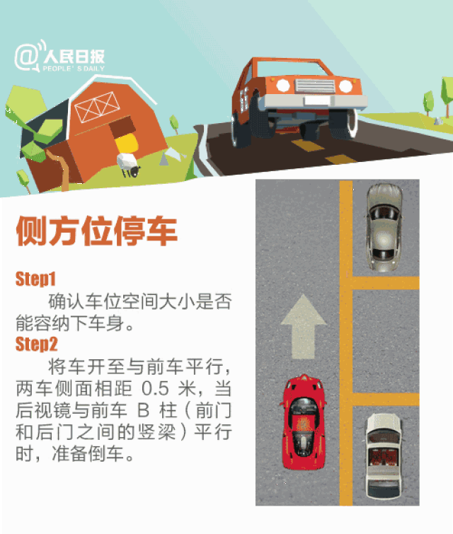 科目二更难?交警告诉你真相