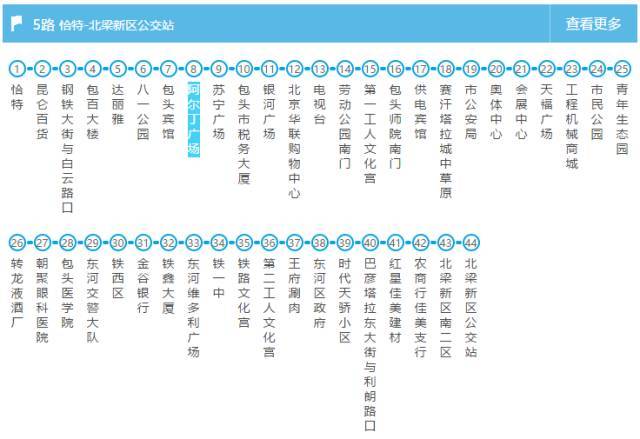 2017最全包头通讯录!人手一份,一定用得上!赶紧收藏!