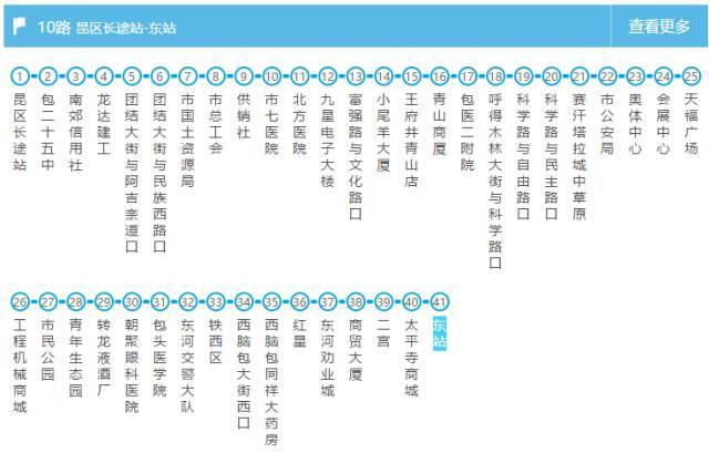 10路公交车路线