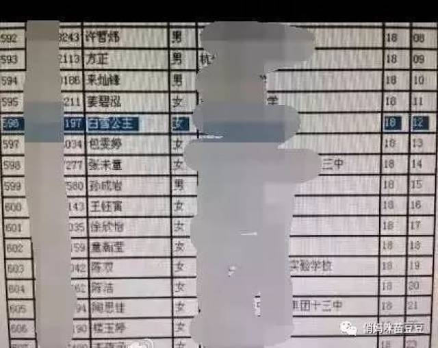 爸妈们别再给娃起这些名字.....