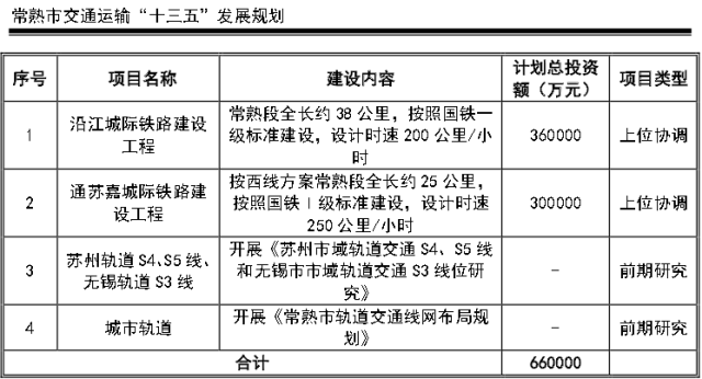 吴江多少人口_吴江到底有多少有钱人