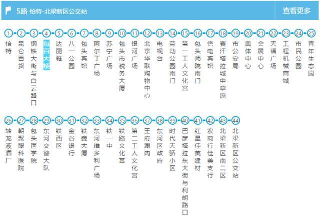 5路公交车路线