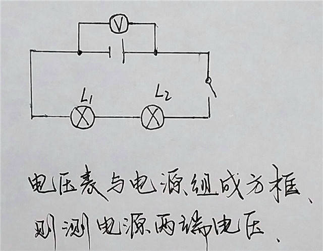 中学物理电学第三关——如何准确判断电压表测量哪个用电器的电压