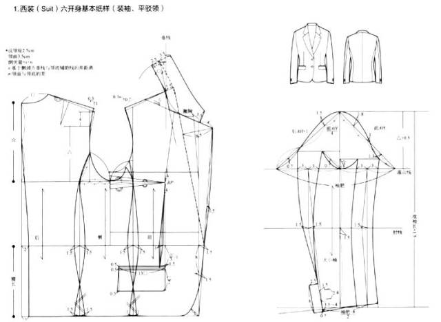 野生国际 | 周末班 ·《平面制版与纸样设计 pattern