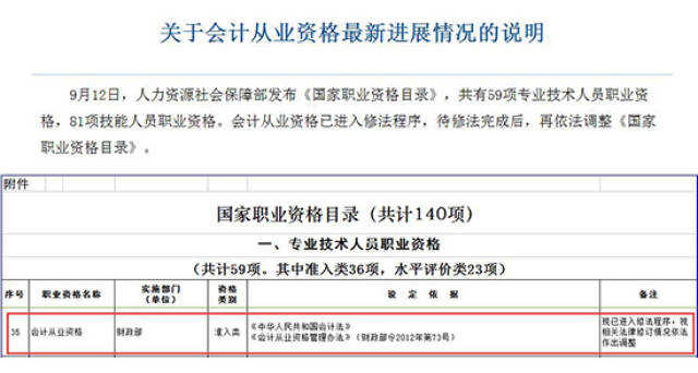 这个说明主要是表达了两个意思 1)虽然今年的初级,中级会计职称考试