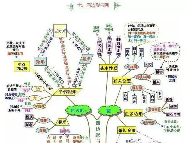 什么是数学思维和方法 3f2d3c98d149427193f4b626fd4c13e9.jpeg