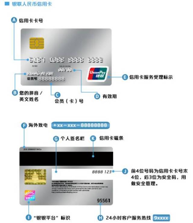 银行交易卡号是指的什么