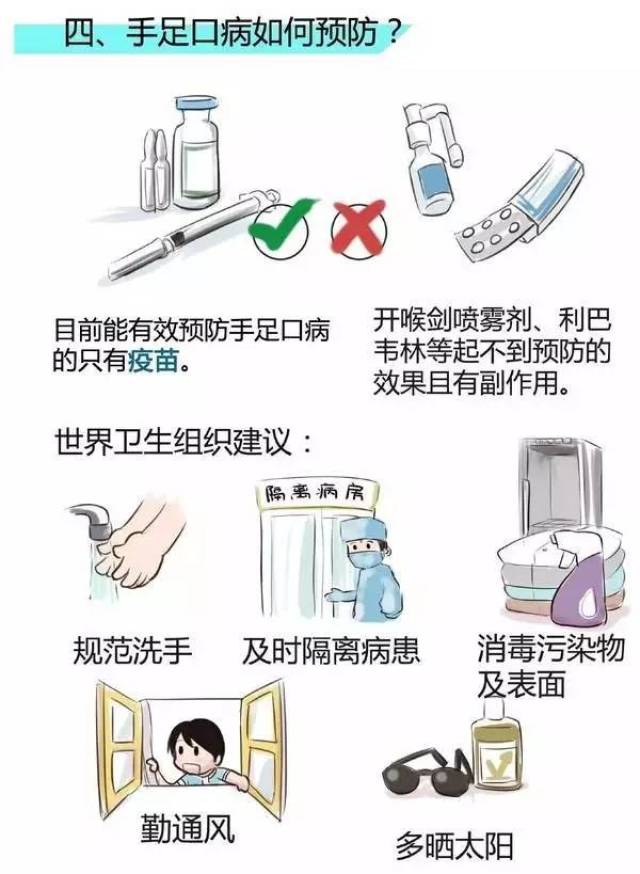 又到幼儿园手足口高发期,自费的手足口疫苗值得打吗?