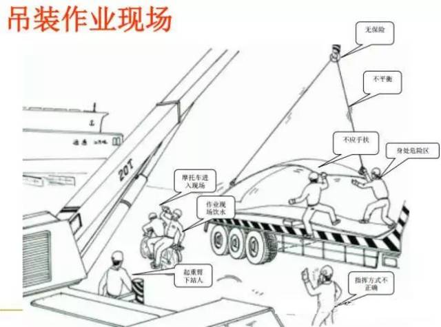 吊装作业