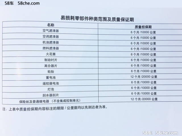 同级别有优势 凯迪拉克xt5保养成本解析