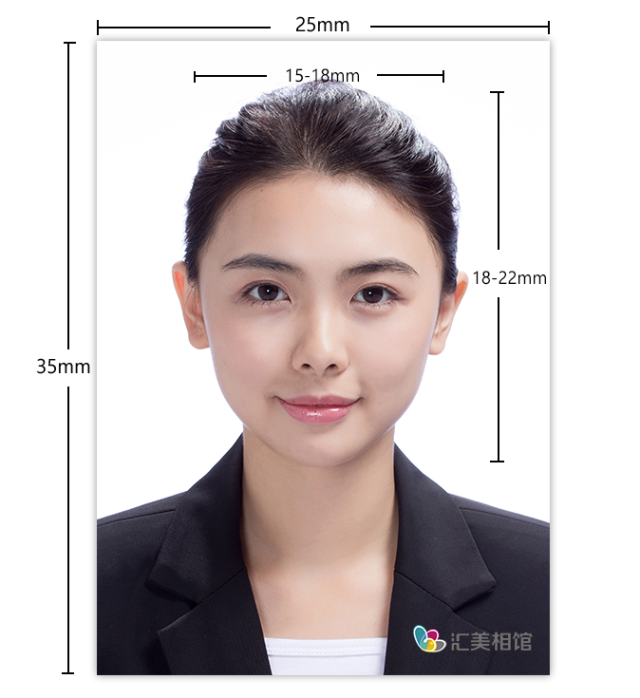2017年各国签证照片尺寸要求大全