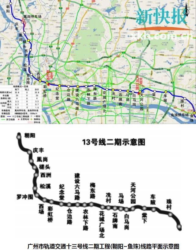 广州地铁最新进度,9号线摆脱 "久耗线"称呼奋起直追