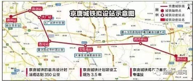 燕郊到北京只需五分钟!燕郊南外环公路将西延至通州