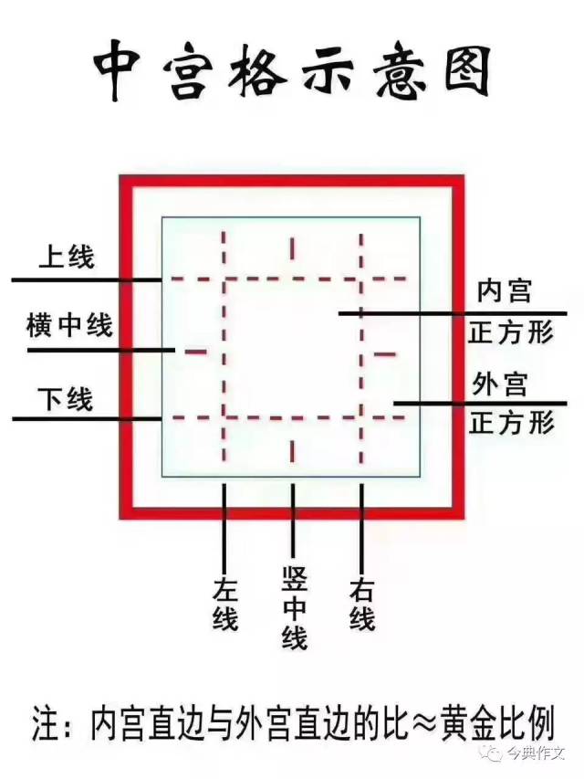 以"速成练字"为核心的教育品牌,五天练字课程的标准制定者王学臣先生