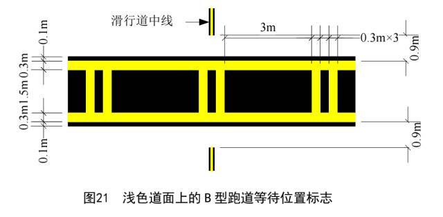 学飞行的进来看:机场标志和标识!(必会)