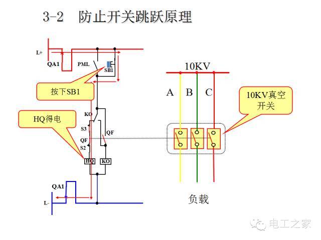 10kv开关柜二次原理图详解