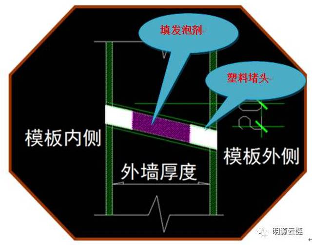 外墙螺杆洞封堵示意图