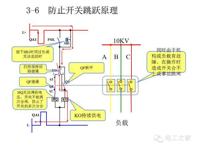 10kv开关柜二次原理图详解