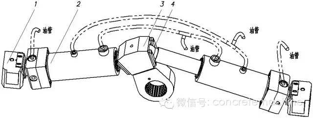 1—摇摆固定座;2—摆阀油缸;3—摇臂;4—摆缸卡板