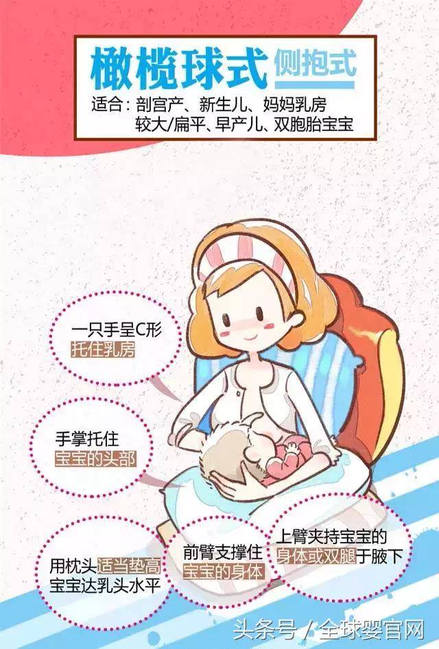 哺乳姿势的武功秘籍在此!拿走不谢