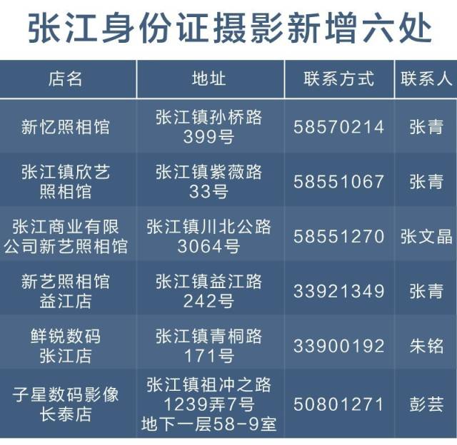 公安局人口身份查询_东莱派出所住宿人员身份查询系统 上线啦 未带身份证扫