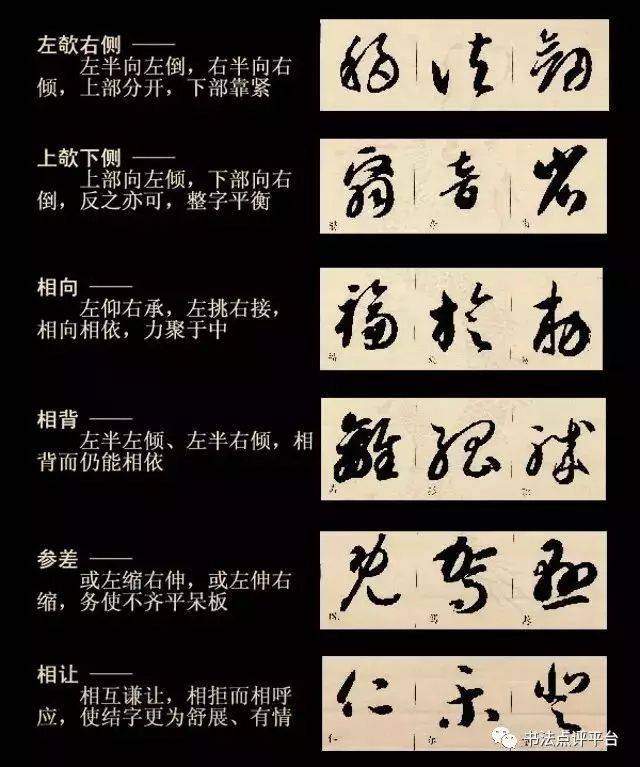 草书结构技法宝典