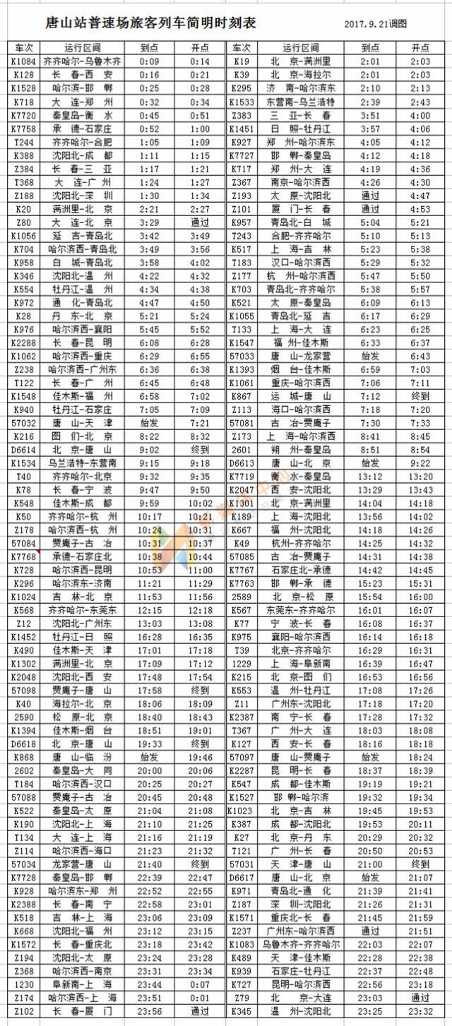 6.其他调整. 邯郸~哈尔滨西k1527次改为哈尔滨终到.