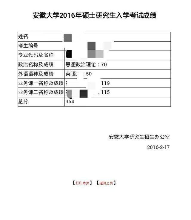 这些学霸们考研的成绩单,提醒着你我,一定要坚持下去!