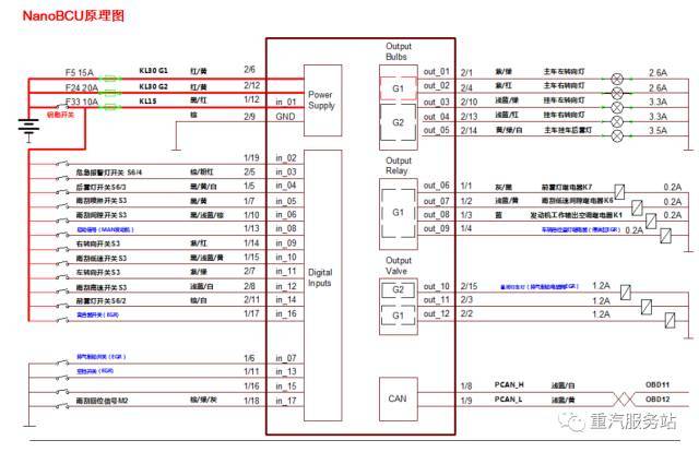 中国重汽在国内市场率较高,t7h车辆深受用户的好评,咨询t7h电路问题