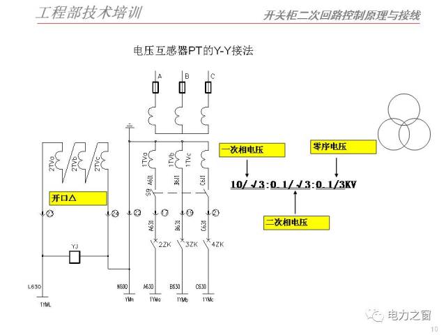 讲解开关柜的二次控制原理及其接线