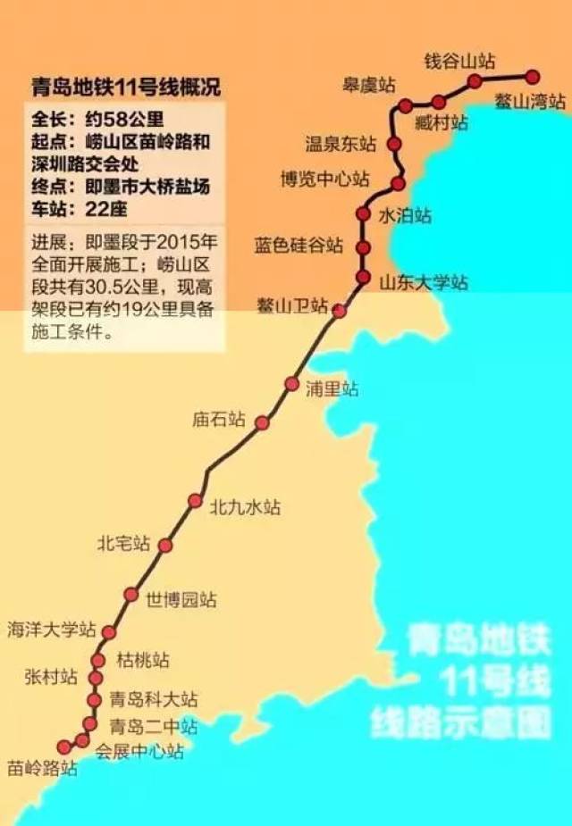 青岛地铁11号线位于青岛市崂山区和即墨市境内,线路起点为崂山区苗岭