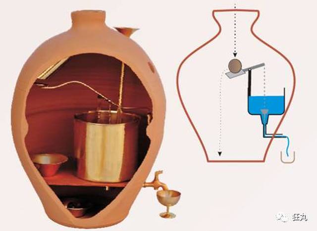 机械女仆2000年前就出现了,世界上大概真的有