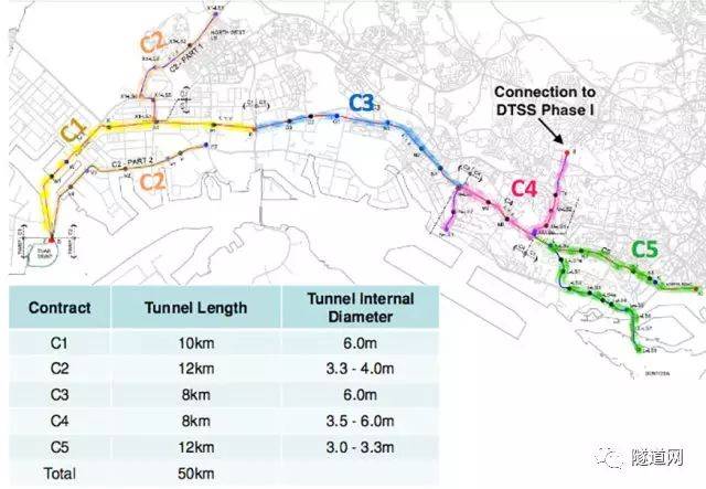 曾遭英国民众强烈反对,“巨石阵”隧道最终力排众议批准建设!