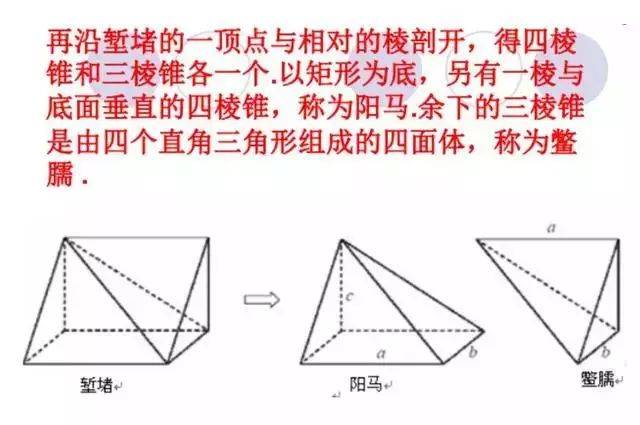 知识丨高考要考的"数学文化"到底是什么(附高考真题)