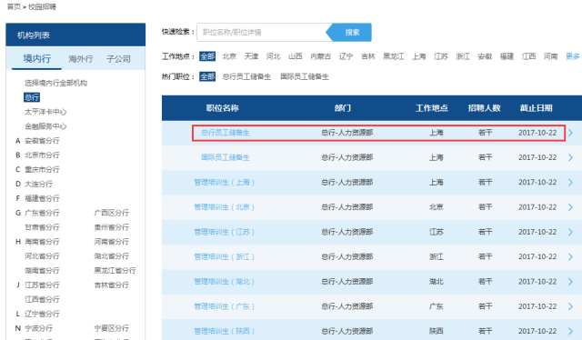 银行招聘简历_银行招聘简历自我评价(2)