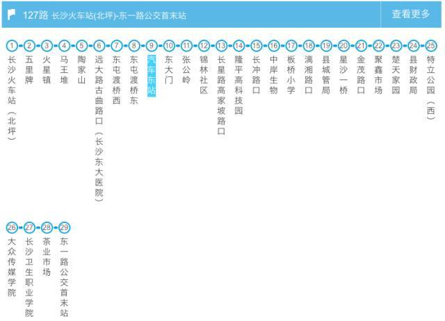 在长沙再也不怕找不到路了!这条微信值得收藏!