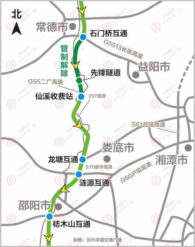 9月20日下午3点,g55二广高速常德至益阳(仙溪)段北往南方向交通管制