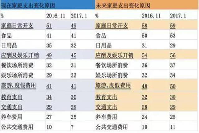人均月收入多少算小康_2020年人均收入是多少