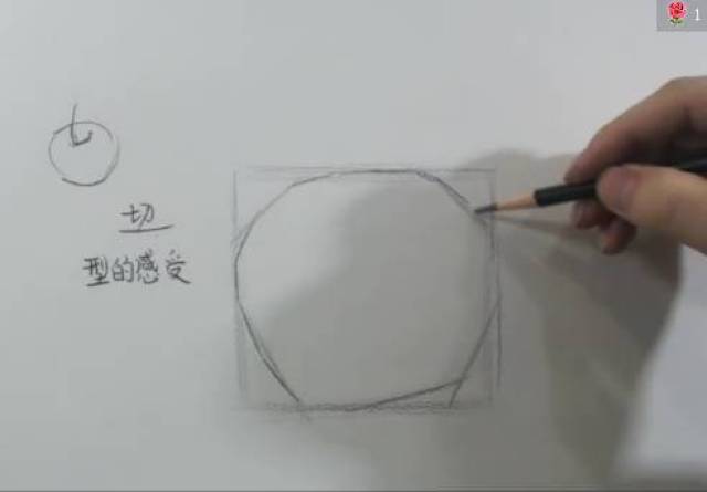 圆"的思路,我们先画一个正方形,然后通过"切切切"的方式,先将这个苹果