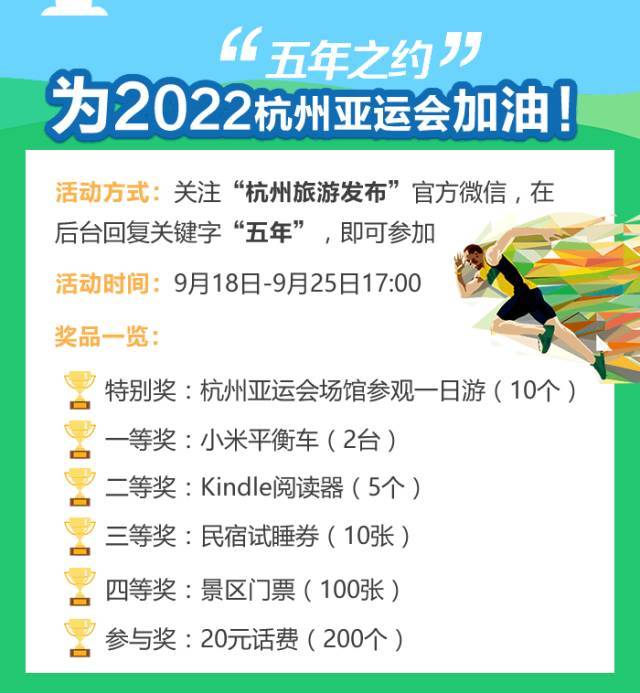 2022年杭州亚运会,提早与你见面?还有万元豪礼相送?