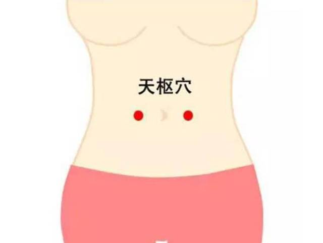 穴位按摩可选取:内庭,天枢,上巨虚,下巨虚,脾俞,大肠俞等重点穴位