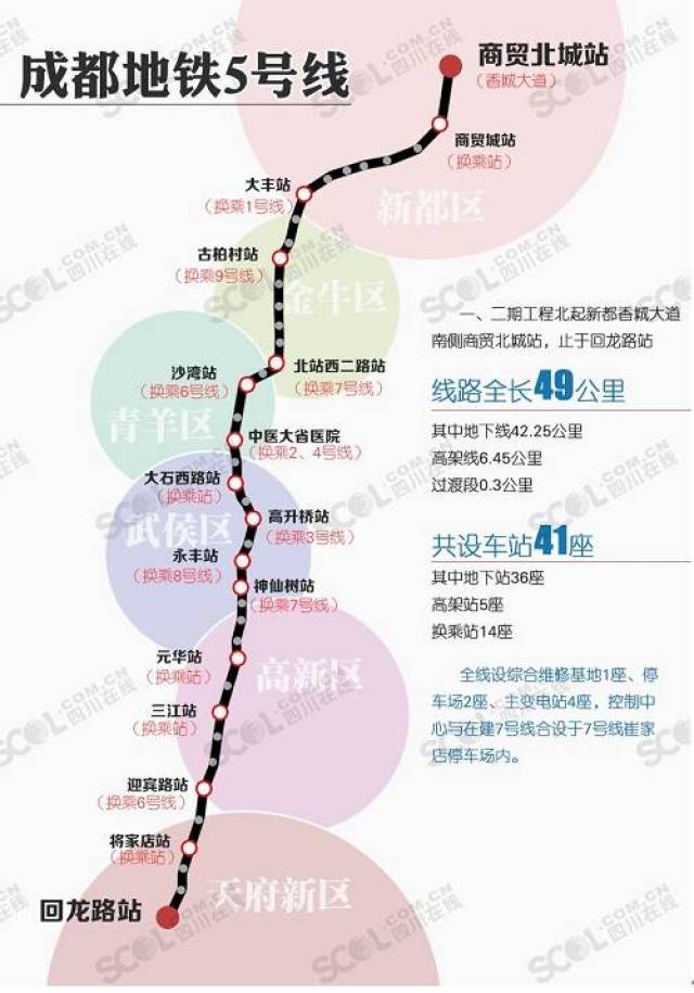 成都在建11条地铁线路最新进展,你最关心哪一条?