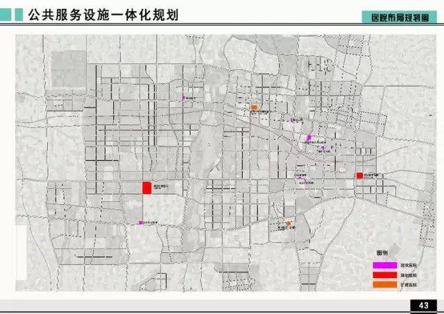 章丘区未来几年发展规划,都在这里了!一大波利好