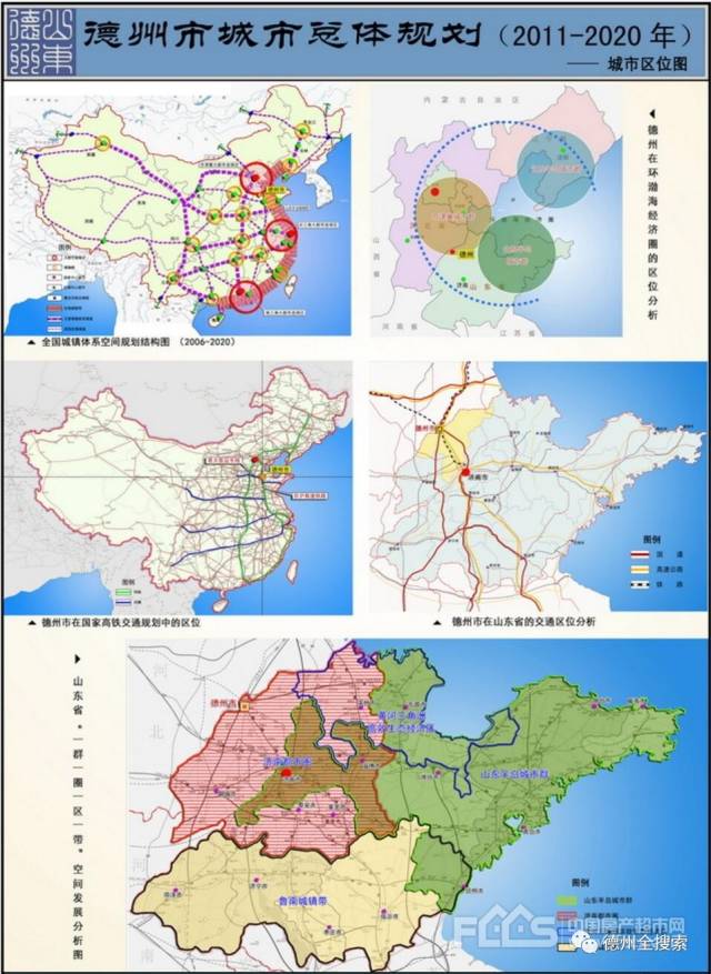 德州市城市总体规划至2020年:规划范围:3区 2市 8县