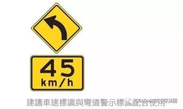 铁路平交路口:接近铁路平交道口时--减速慢行,随时准备停车.